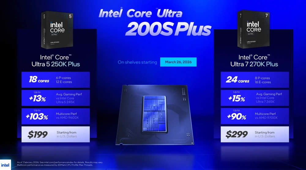 Core Ultra 7 270K PlusとCore Ultra 5 250K Plusのレビュー・性能比較